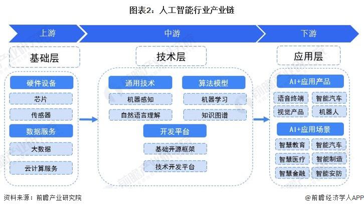人工智能技術突破性解開宇宙暗能量秘密 將暗能量測量精度提升至新高度